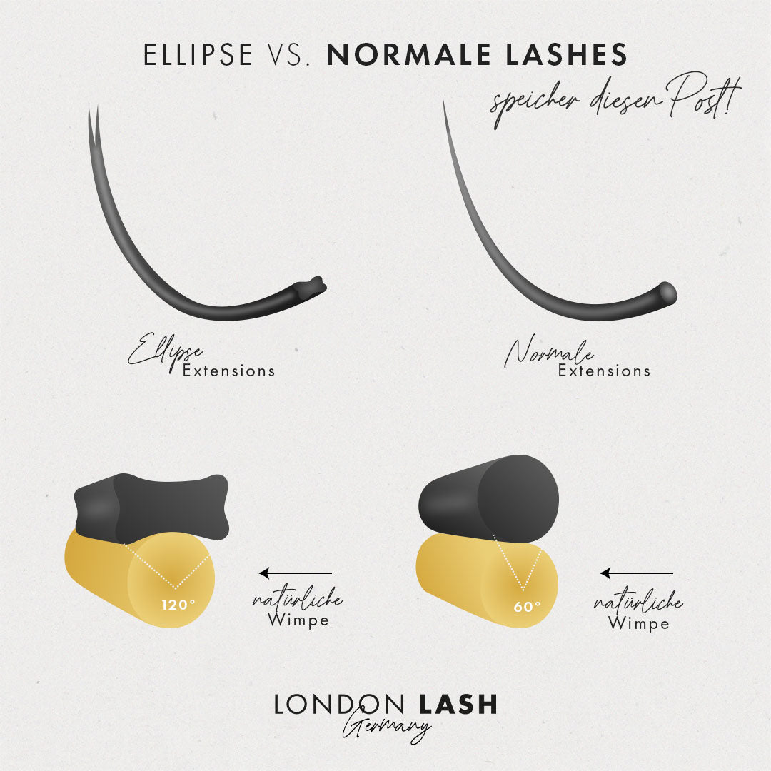 Matt Flat Ellipse Lashes 0.20 (Ultra Soft)