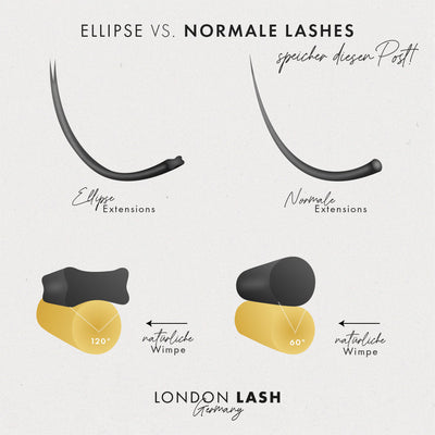 Matt Flat Ellipse Lashes 0.15 (Ultra Soft)