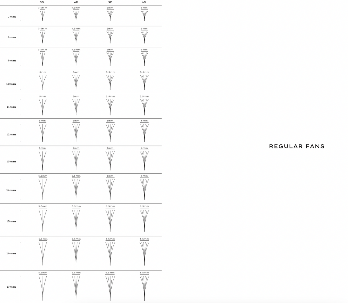 Premade/Promade Fans 5D 0.06 600 fans - MIX TRAY