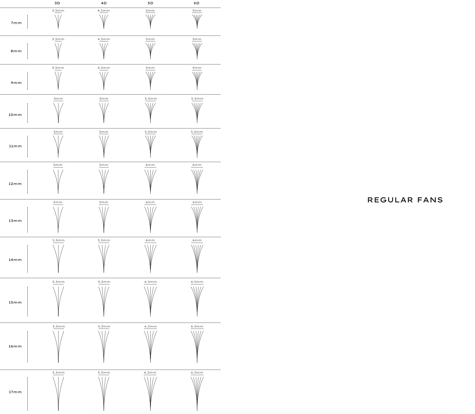 Premade/Promade Fans 5D 0.06 600 fans - MIX TRAY